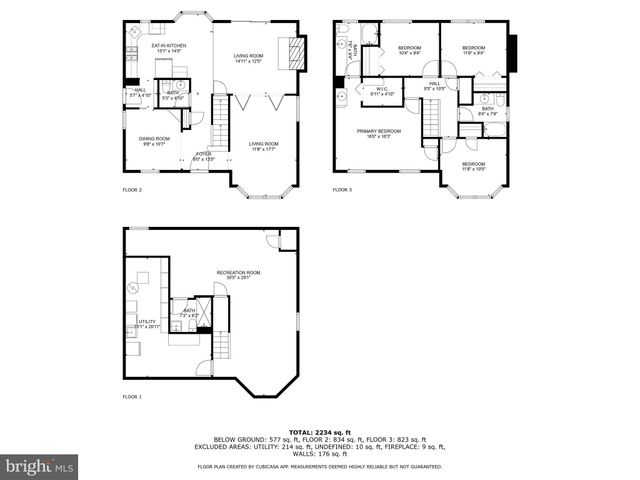 $1,460,000 | 35 North Highland Street, Arlington, VA 22201