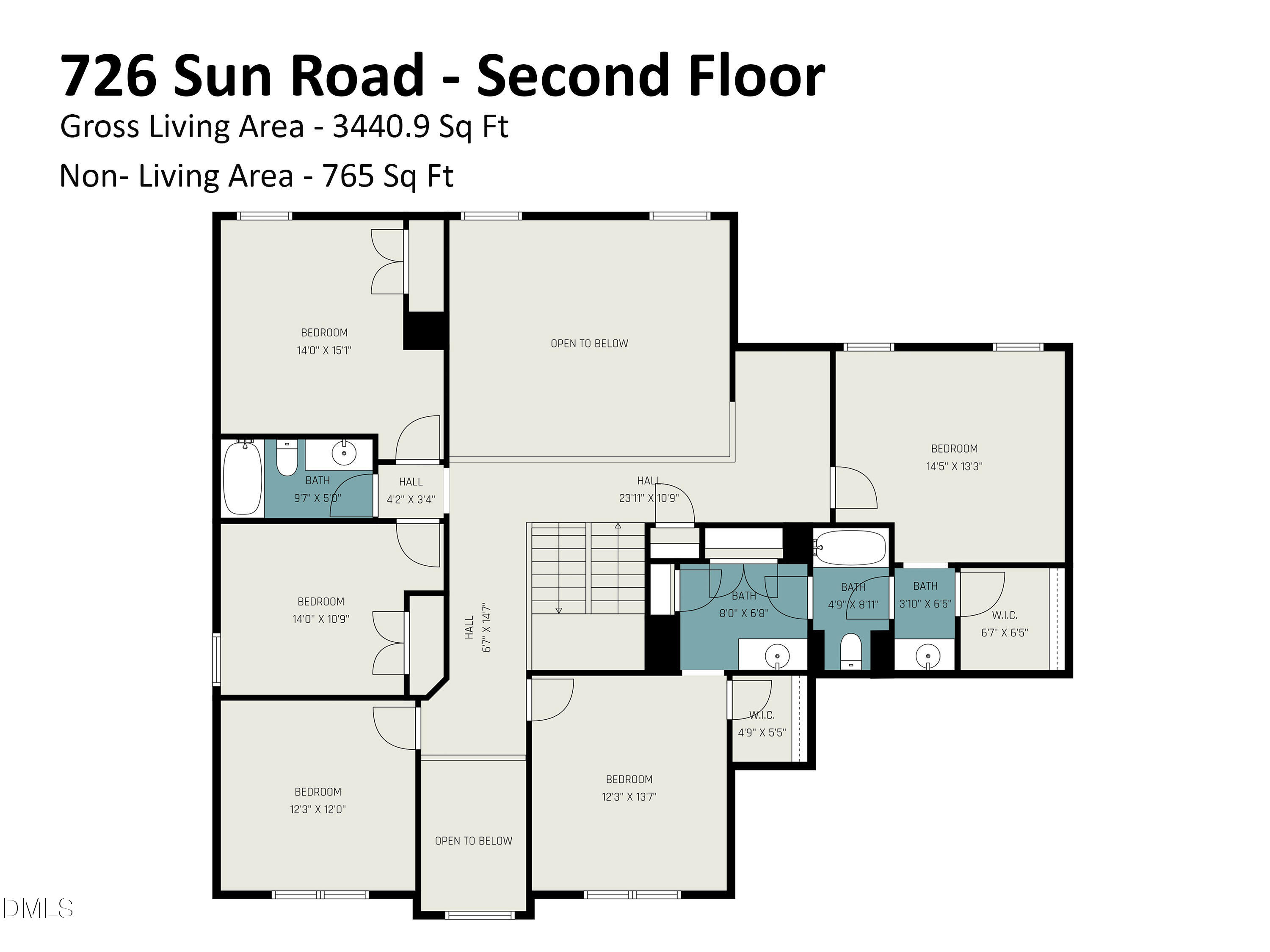 726 Sun Road Aberdeen, NC 28315 - Photo 40 of 40 726_sun_road_-_second_floor_333