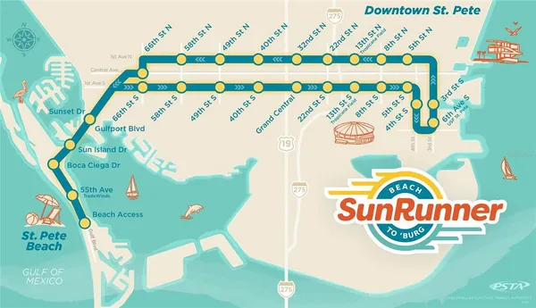 $1,750 | 6042 1st Avenue South, Unit 31, St. Petersburg, FL 33707