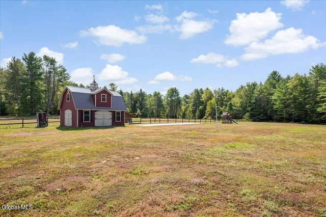 $675,000 | 11 Bear Country Road, Stony Creek, NY 12878