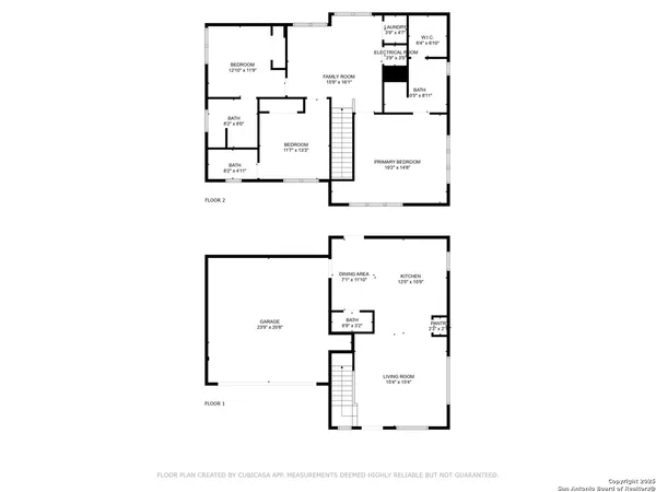 $1,995 | 218 Rainbow Drive, San Antonio, TX 78209