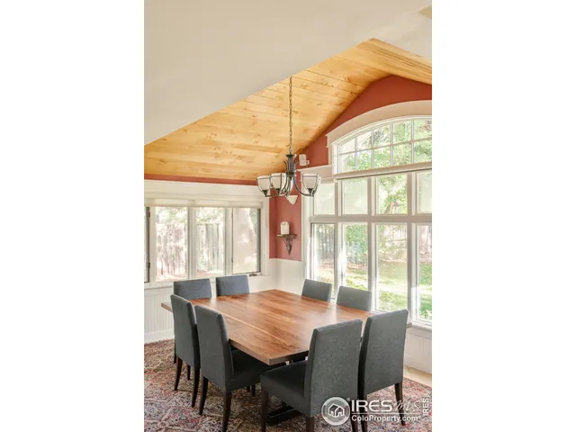 $2,225,000 | 3788 26th Street, Boulder, CO 80304