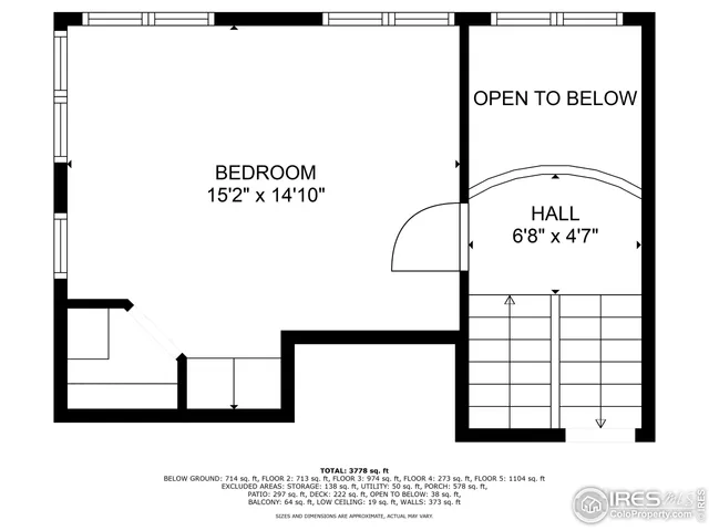 $2,225,000 | 3788 26th Street, Boulder, CO 80304