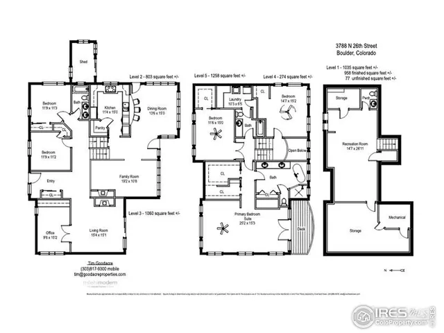 $2,225,000 | 3788 26th Street, Boulder, CO 80304