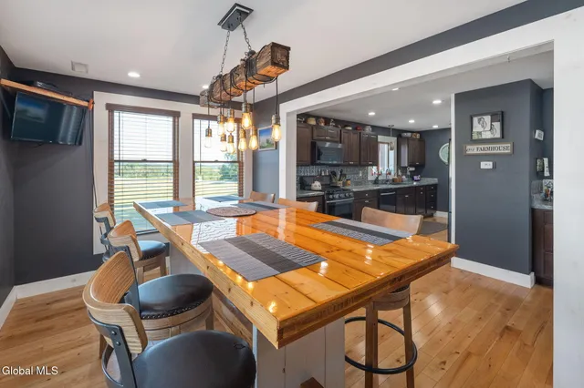 $1,990,000 | 5635 Highway 40, Argyle, NY 12809