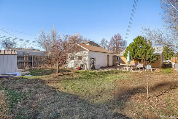 $395,000 | 1910 South King Street, Denver, CO 80219