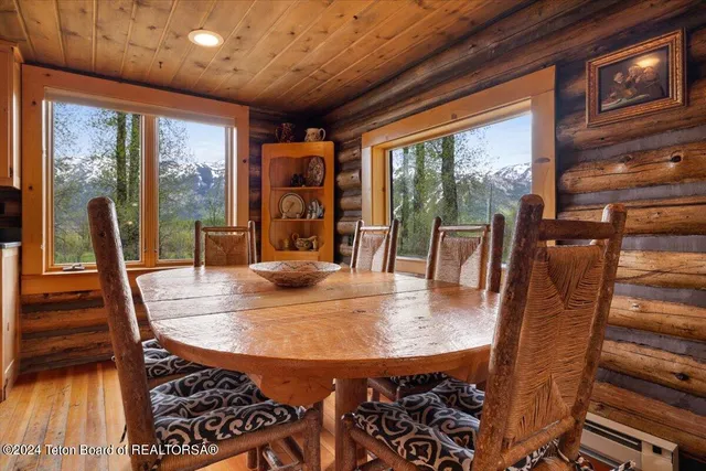 $11,950,000 | 6455 Snake River Ranch Road, Wilson, WY 83014