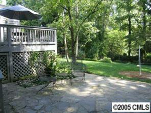401 Ashworth Road Charlotte, NC 28211 - Photo 7 of 8 Gallery Image 7