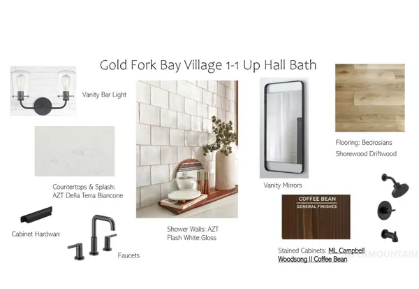 $1,750,000 | 18 Gold Fork Road, Donnelly, ID 83615