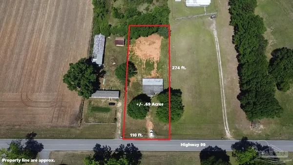 $35,000 | 5431 Escambia County Highway 99, Century, FL 32535