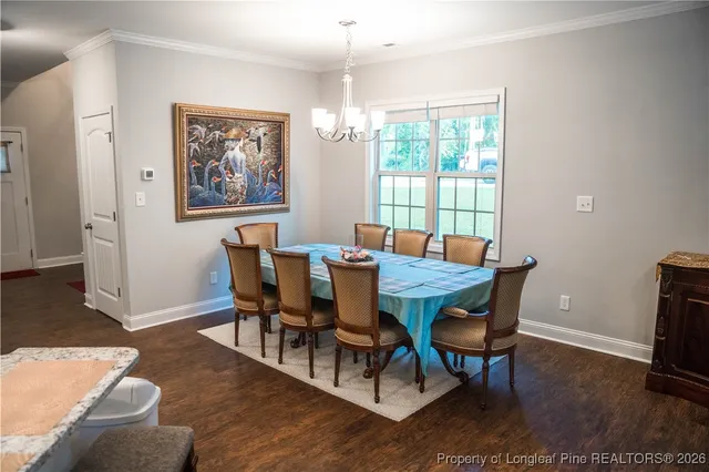 $1,900 | 919 Carolina Avenue, Fayetteville, NC 28301