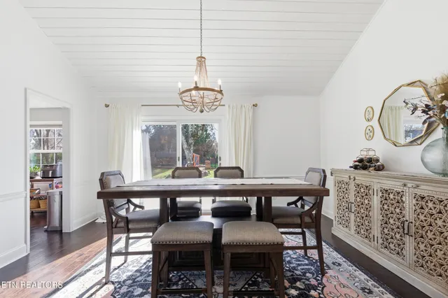 $650,000 | 10508 River Ridge Road, Knoxville, TN 37922