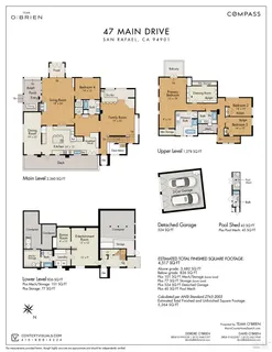 $3,400,000 | 47 Main Drive, San Rafael, CA 94901