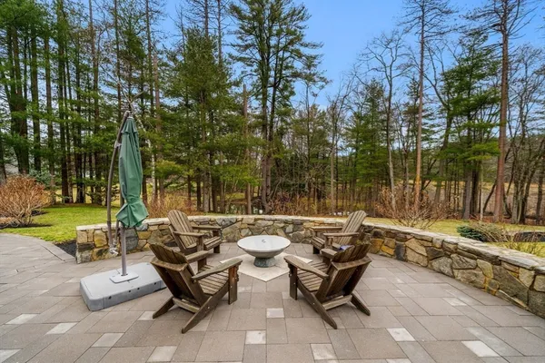 $1,789,000 | 48 Candlewood Drive, Topsfield, MA 01983