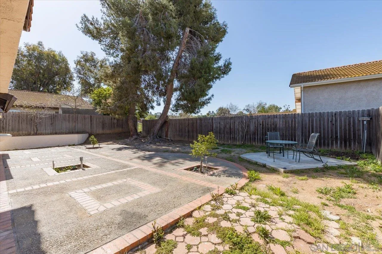 1811 Rock Springs Road San Marcos, CA 92069 - Photo 34 of 35 Gallery Image 34