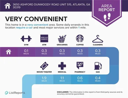 $199,900 | 3650 Ashford Dunwoody Road Northeast, Unit 515, Atlanta, GA 30319