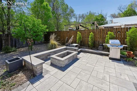 $500,000 | 315 Plainview Place, Manitou Springs, CO 80829