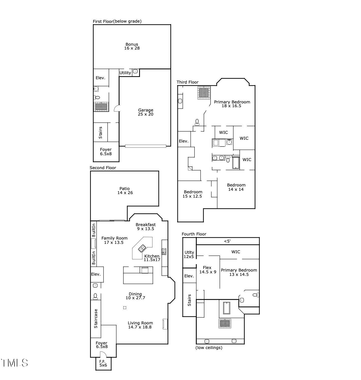 255 Penley Circle Raleigh, NC 27609 - Photo 34 of 35 unknown