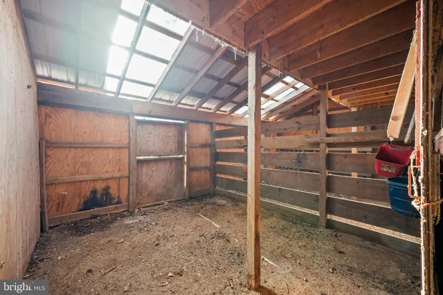 $705,000 | 148 Trimmel Avenue, Franklinville, NJ 08322