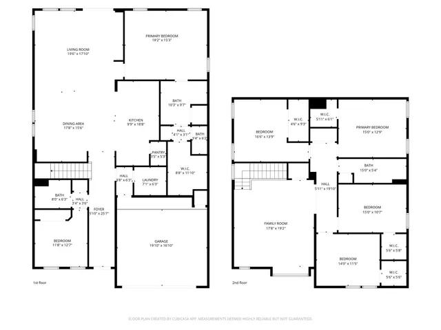 $2,500 | 117 Kyndals Meadow Cove, Georgetown, TX 78628