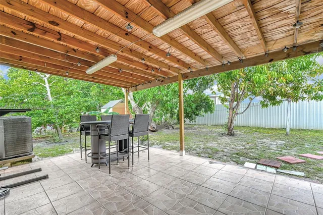 $3,200 | 6840 Southwest 26th Court, Miramar, FL 33023