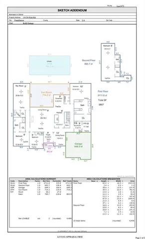 $795,000 | 19150 Petit Road, Franklinton, LA 70438