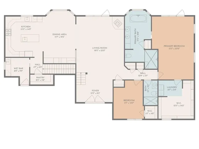 $3,495,000 | Wildflower Road Road, Olsburg, KS 66520