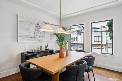 $1,250,000 | 320 20th Avenue, San Francisco, CA 94121