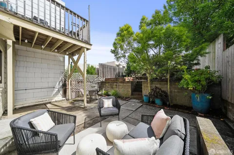 $1,250,000 | 320 20th Avenue, San Francisco, CA 94121