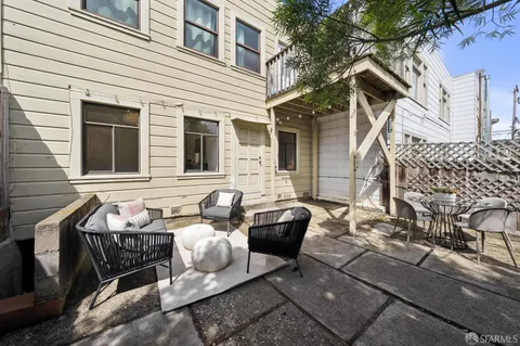$1,250,000 | 320 20th Avenue, San Francisco, CA 94121