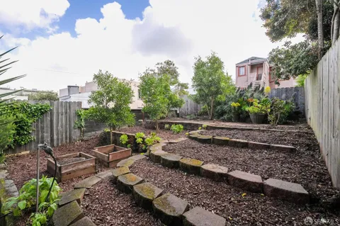 $1,250,000 | 320 20th Avenue, San Francisco, CA 94121