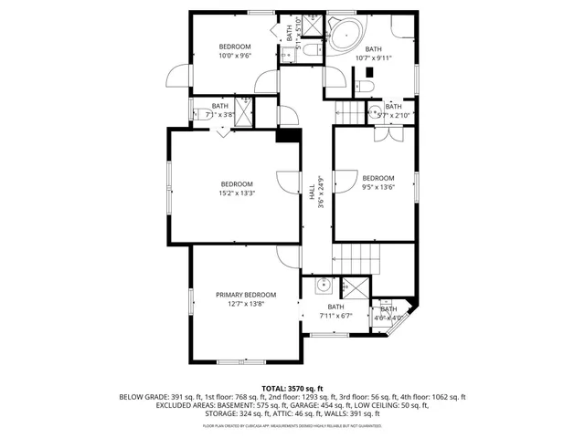 $375,000 | 522 2nd Avenue Northeast, Waseca, MN 56093
