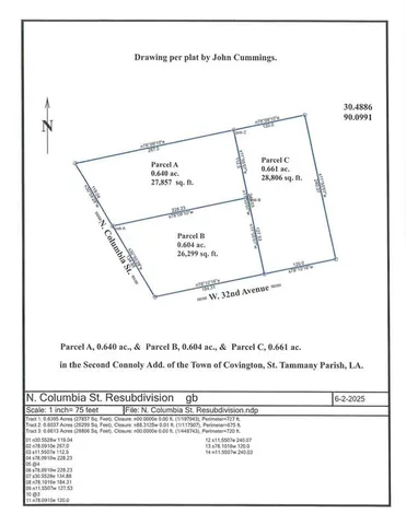 $125,000 | 0 North Columbia Street, Covington, LA 70433