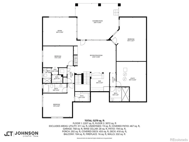 $2,700,000 | 218 Hidden Valley Lane, Castle Rock, CO 80108