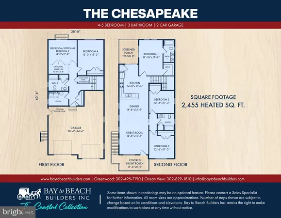 $711,300 | 76 Oak Orchard, Millsboro, DE 19966