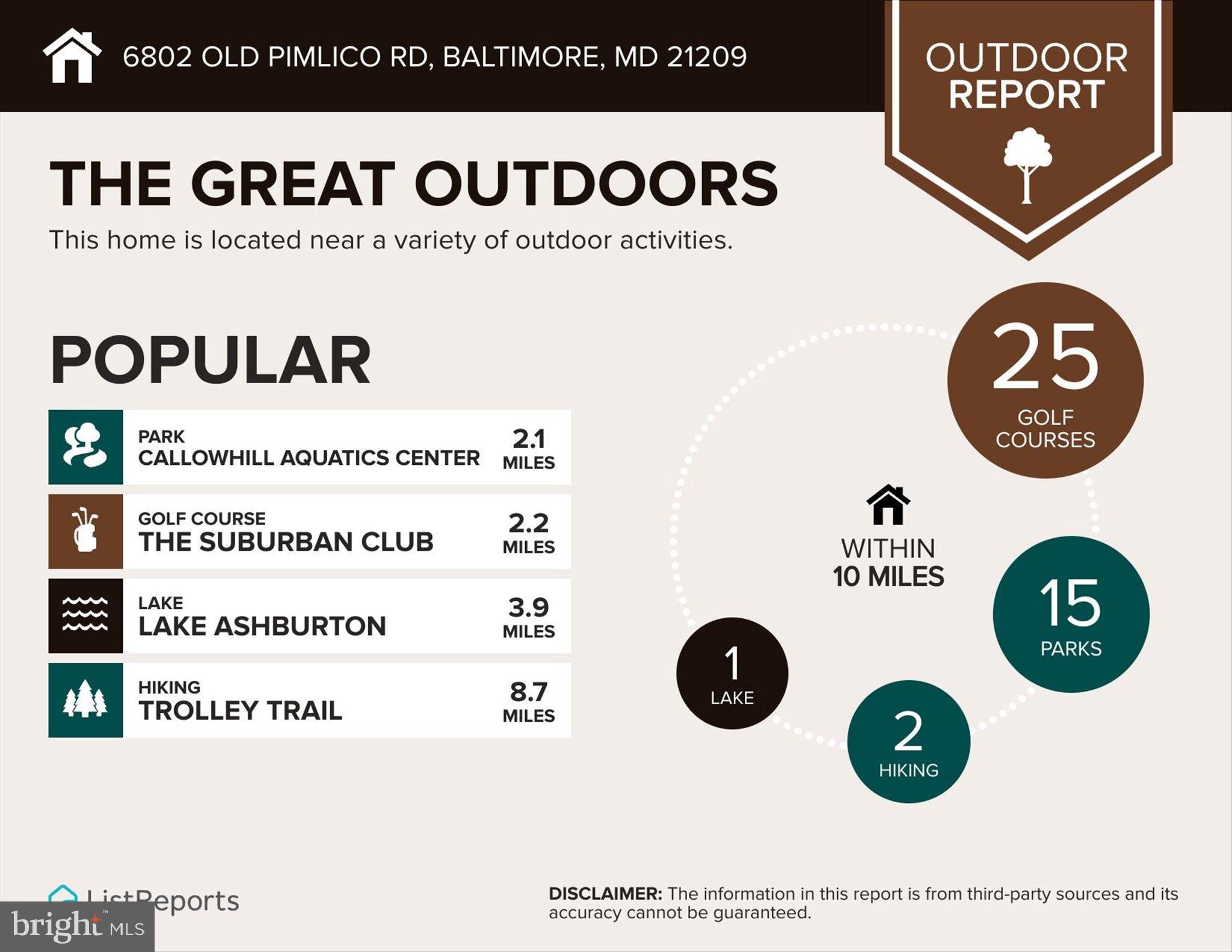 6802 Old Pimlico Road Baltimore, MD 21209 - Photo 23 of 28 Gallery Image 23