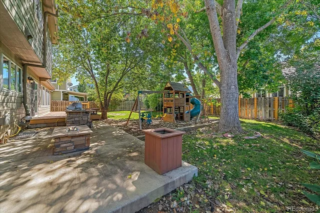 $650,000 | 21064 East Crestline Circle, Centennial, CO 80015