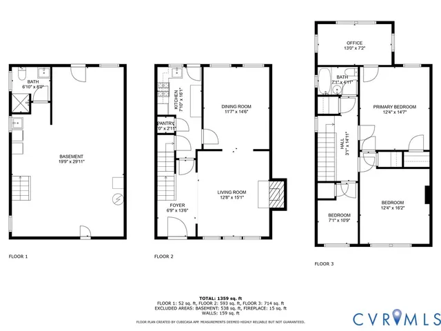 $625,000 | 3113 Park Avenue, Richmond, VA 23221