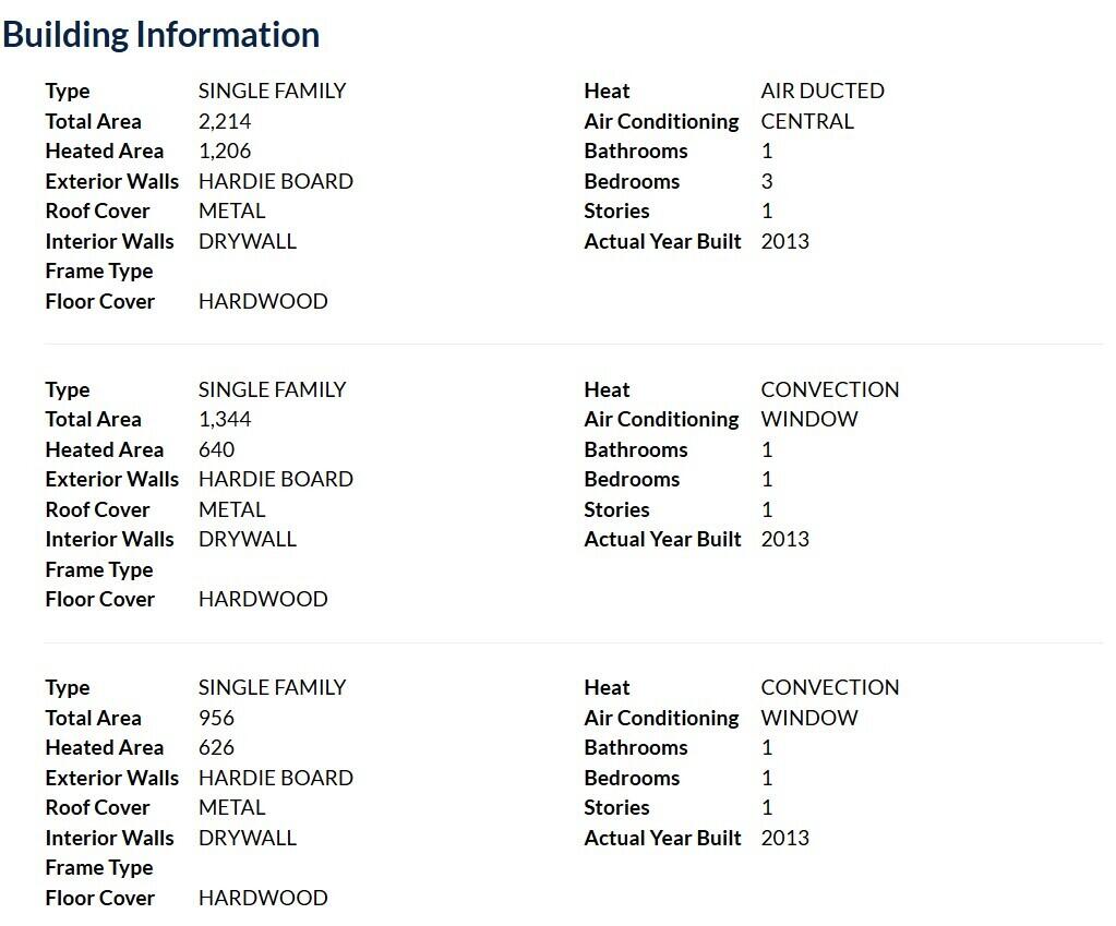 74 West Shell Cracker Road Freeport, FL 32439 - Photo 40 of 40