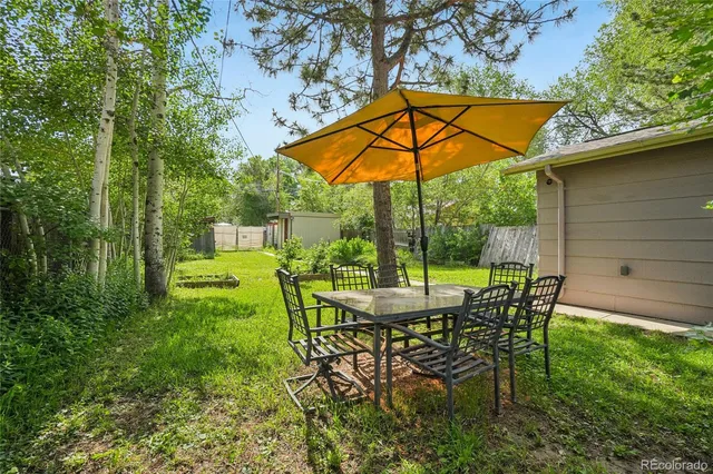 $470,000 | 422 Atwood Street, Longmont, CO 80501