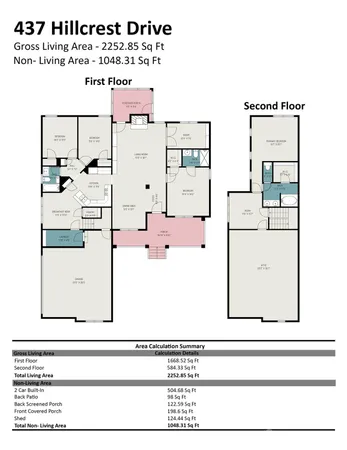 $480,000 | 437 Hillcrest Drive, Harrisburg, NC 28075