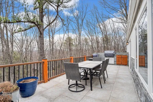 $729,900 | 5025 Upland Game Road, Roanoke, VA 24018