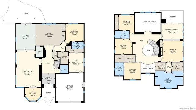 $3,275,000 | 515 Verbena Court, Encinitas, CA 92024