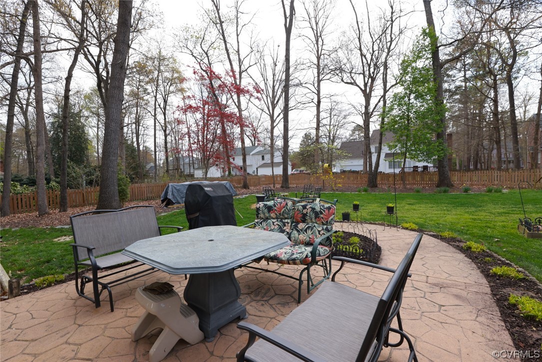 509 Rothschild Drive Chester, VA 23836 - Photo 37 of 50 Gallery Image 37