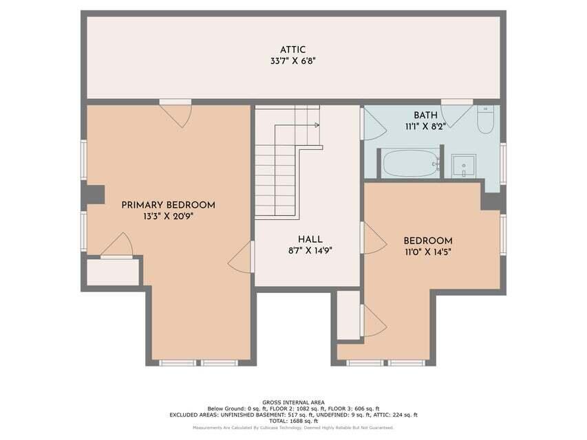 332 Fugate Road Northeast Roanoke, VA 24012 - Photo 15 of 44 Upper Level