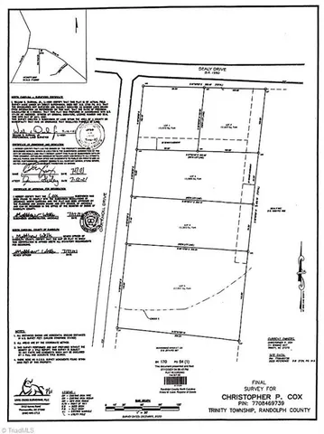 $249,900 | 5880 Oak Knoll Drive, Archdale, NC 27370