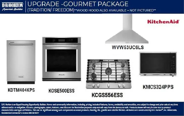 $695,100 | 1604 Oak Creek Pass, Chaska, MN 55318