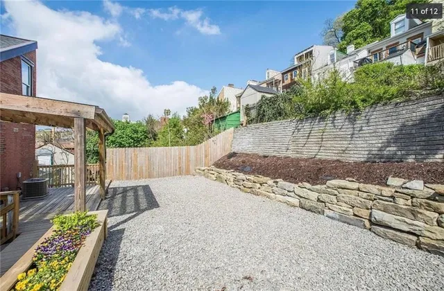 $1,200,000 | 836-838 Concord Street, Pittsburgh, PA 15212