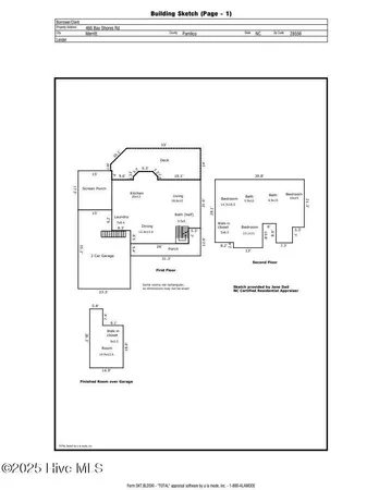 $630,000 | 466 Bay Shores Road, Merritt, NC 28556