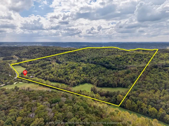 $2,100,000 | 1143 Old Elkton Pike, Dellrose, TN 38453